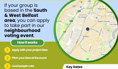 Neighbourhood Funding HFA